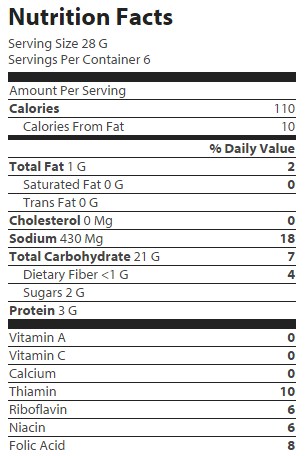 nutrition