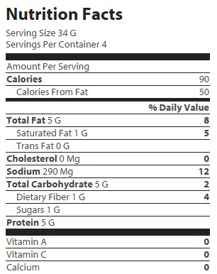 nutrition