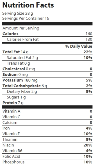 nutrition