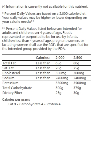 nutrition