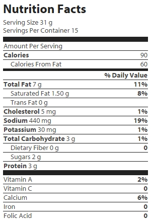 nutrition