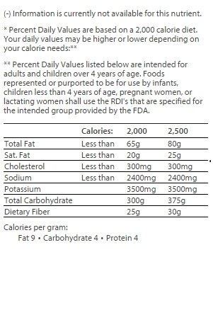 nutrition