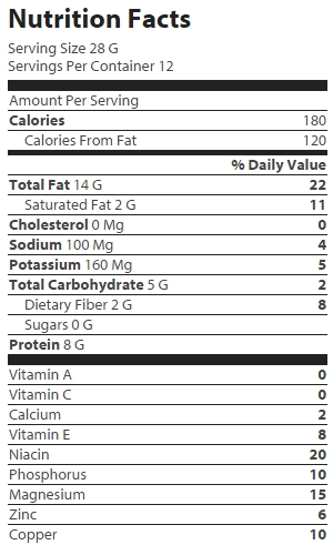 nutrition