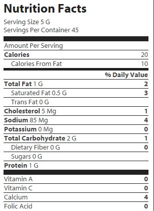 nutrition