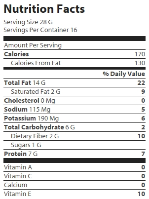 nutrition