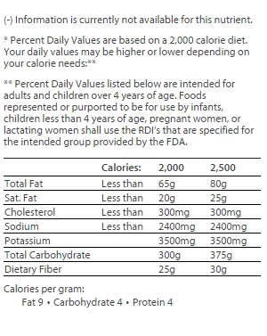 nutrition