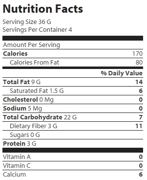 nutrition