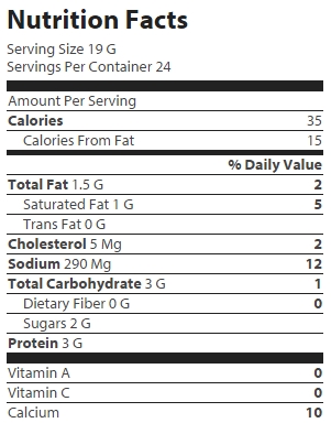 nutrition