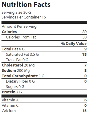 nutrition