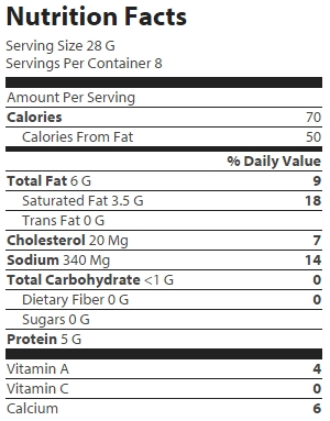 nutrition