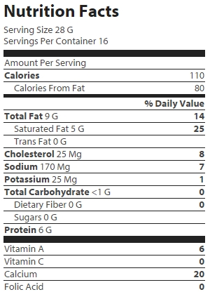 nutrition