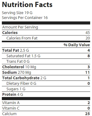 nutrition