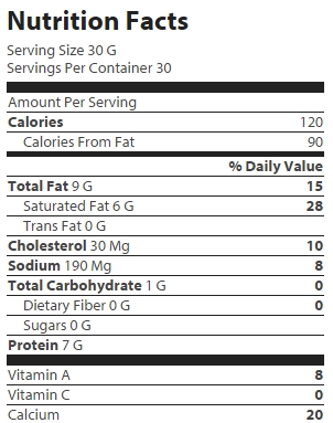 nutrition