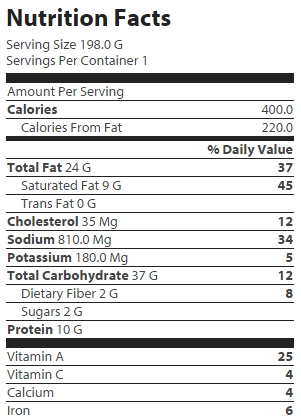 nutrition