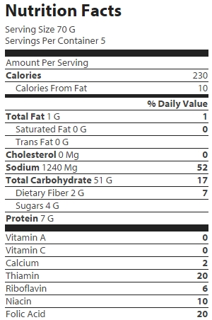 nutrition