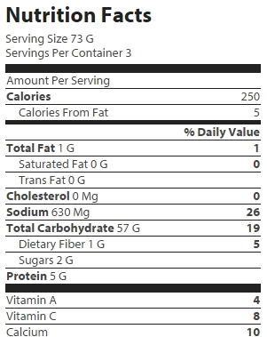 nutrition