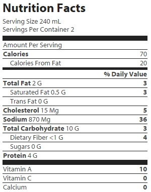 nutrition