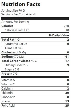 nutrition