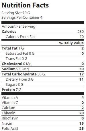 nutrition