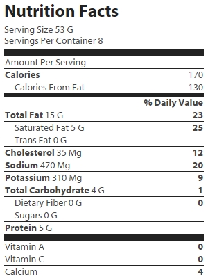 nutrition