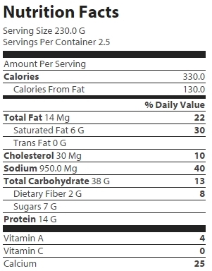 nutrition