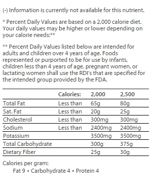 nutrition