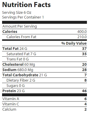 nutrition