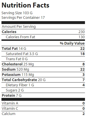 nutrition