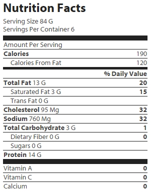 nutrition