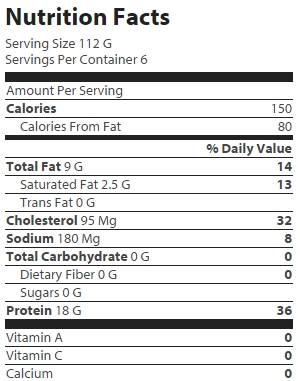 nutrition