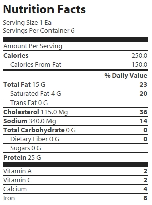 nutrition