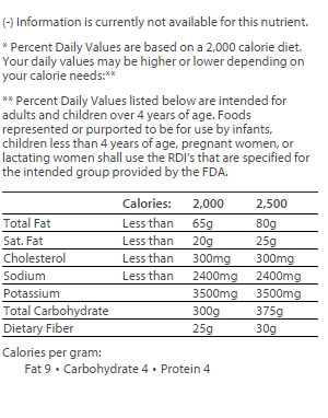 nutrition