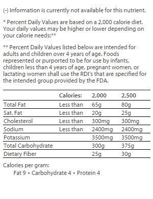 nutrition