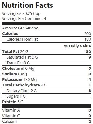 nutrition