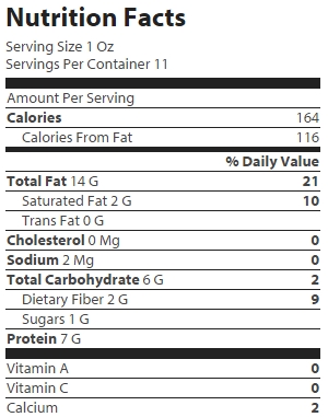 nutrition