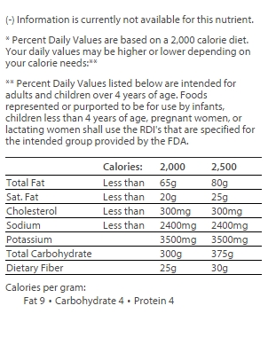 nutrition