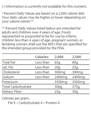 nutrition