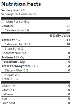 nutrition