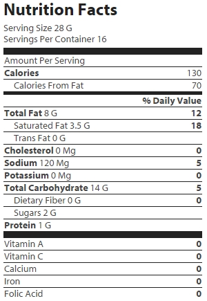 nutrition