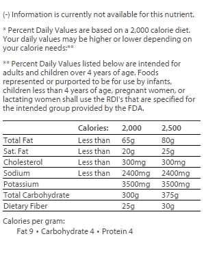 nutrition