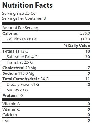 nutrition