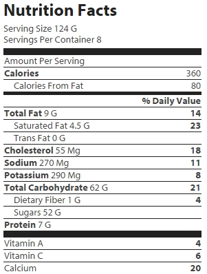 nutrition