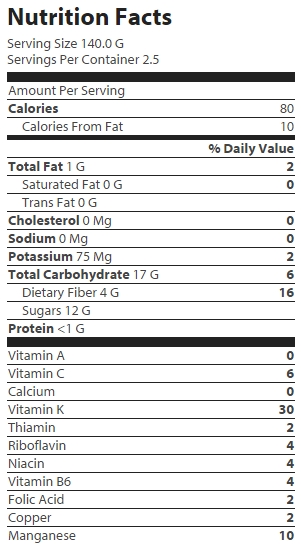 nutrition