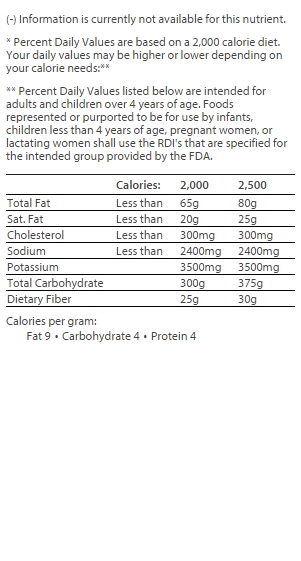 nutrition