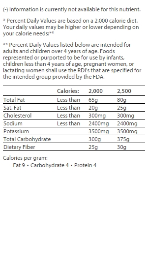 nutrition