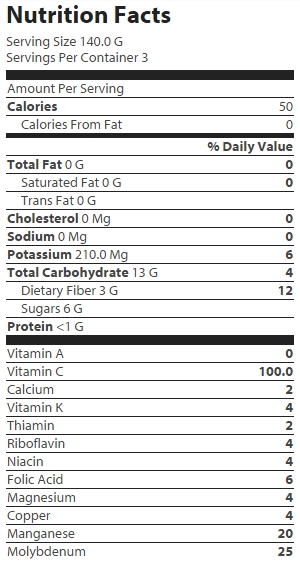 nutrition