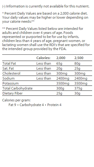 nutrition