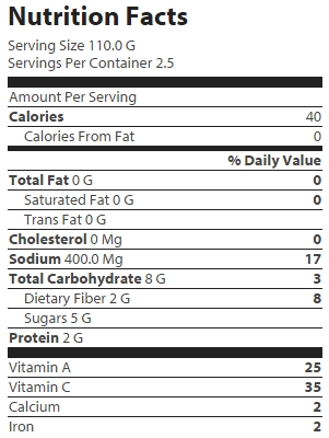 nutrition