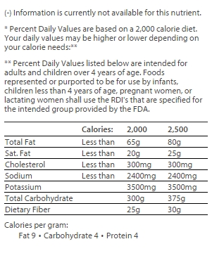 nutrition