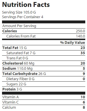 nutrition